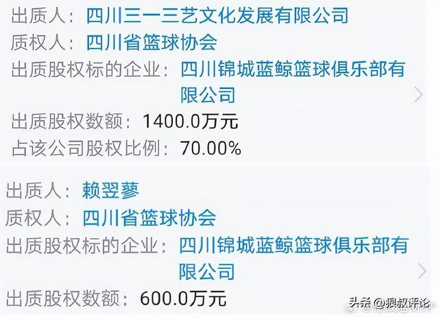 暂时获救！四川男篮质押股权向省篮协借款偿还球员欠薪和本赛季运