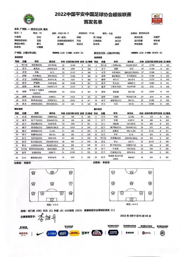 华体会体育-广州队vs武汉长江：蒋光太韦世豪先发 对手三外援
